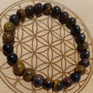 Bracelet œil de tigre